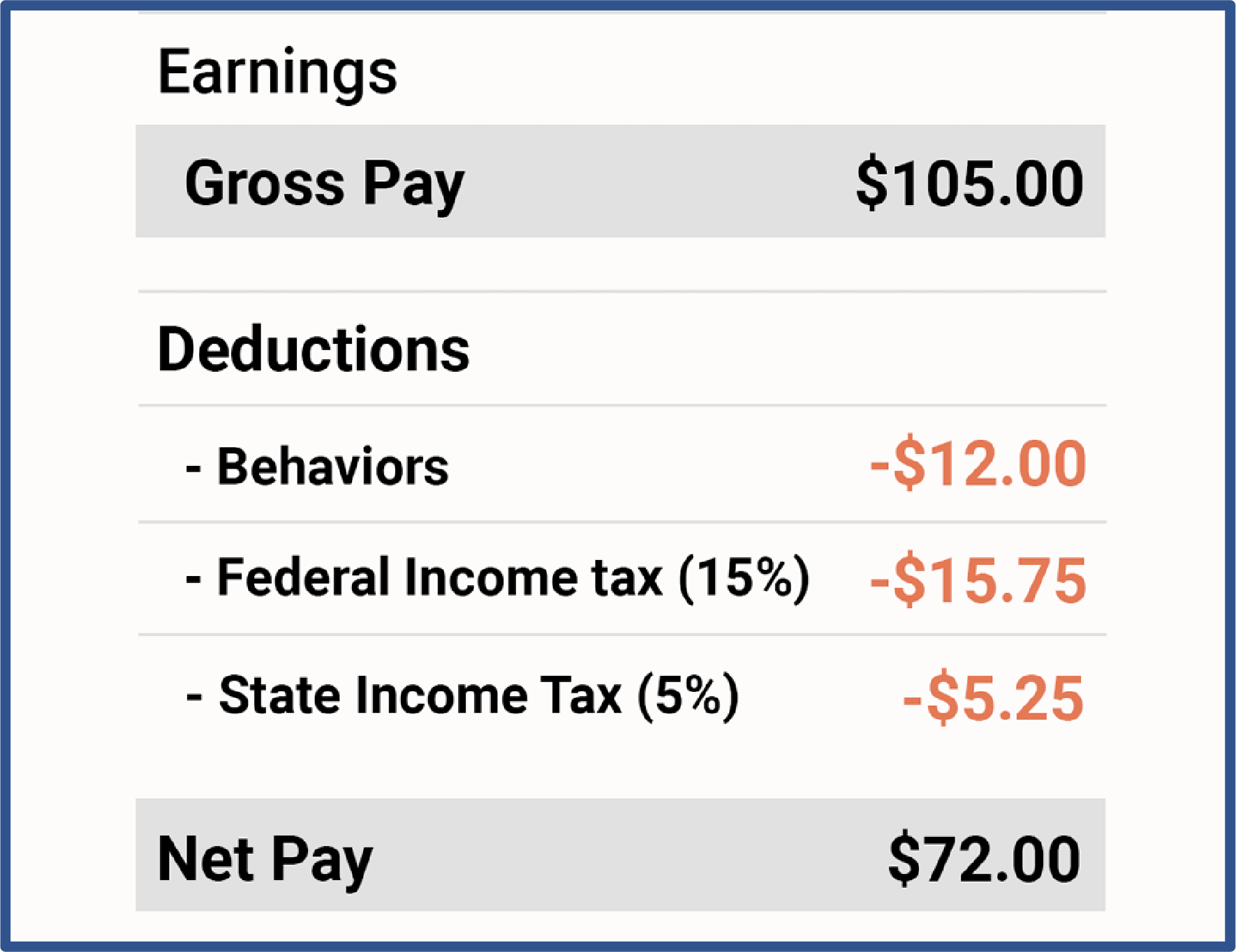 Earn Virtual Money