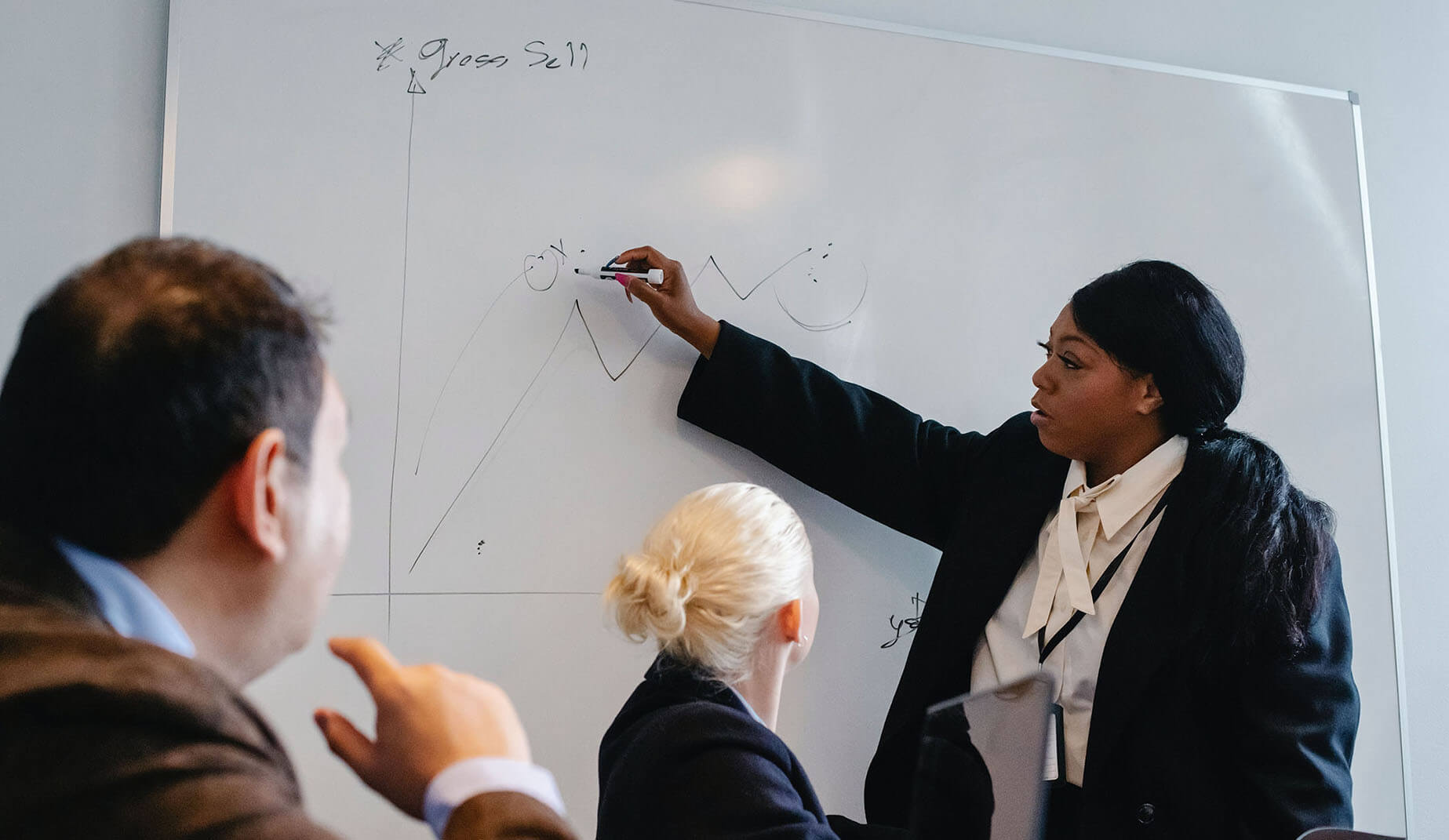 Which CEOs Have Committed To Disability Inclusion?