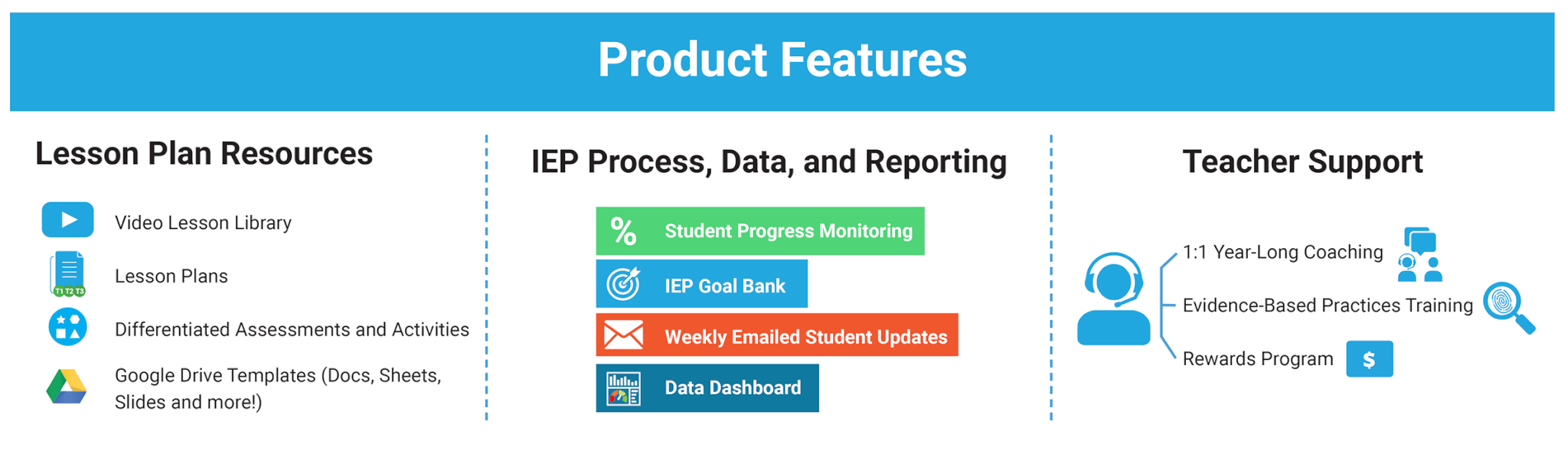 DIGITABILIT_BANKABILITY_ONE-PAGER_IMG_03