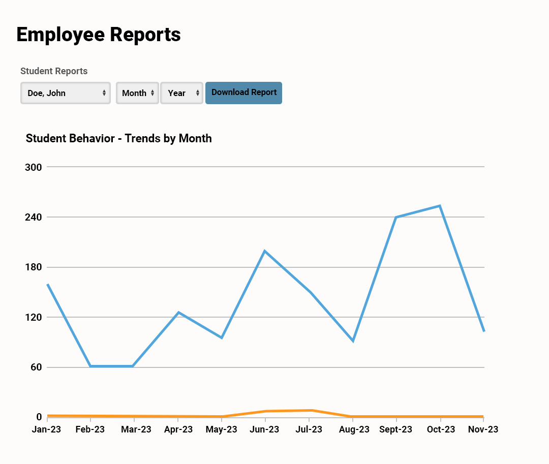 E_Reports