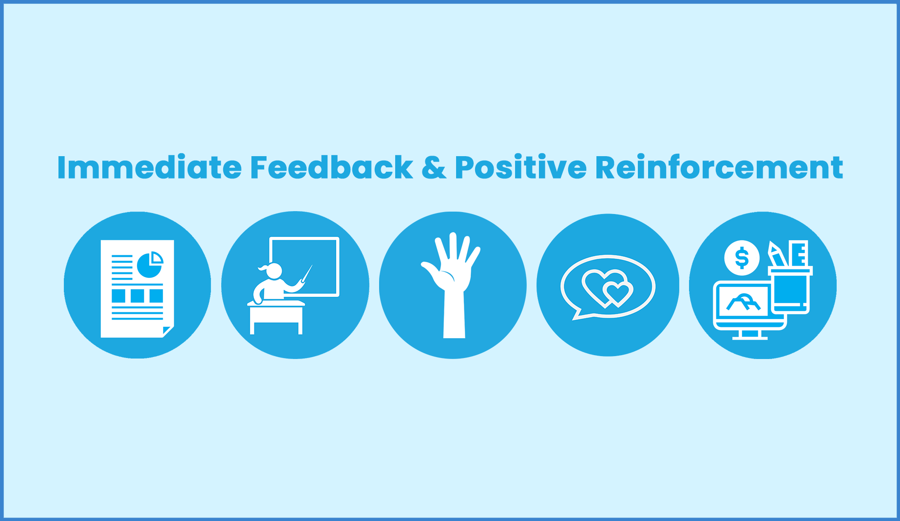 Immediate Feedback & Positive Reinforcement: Warm-Up