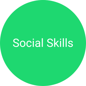 Social Skills Curriculum Bubble