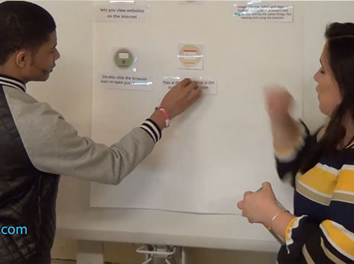 differentiation five types of prompting warm up video image